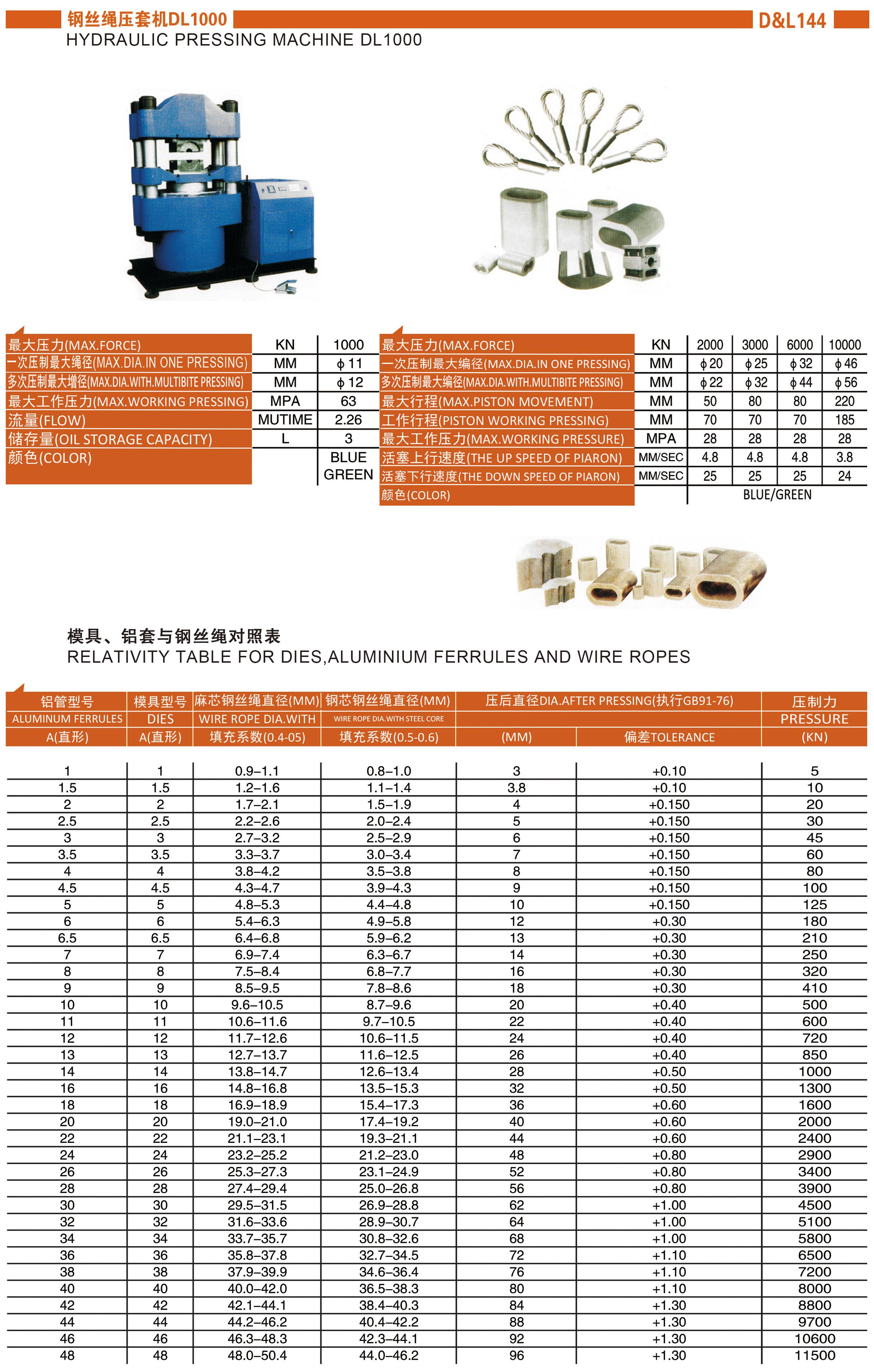 鋼絲繩壓套機(jī)
